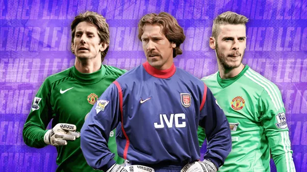 Ranking the Top 7 Goalkeepers with the Most Premier League Clean Sheets